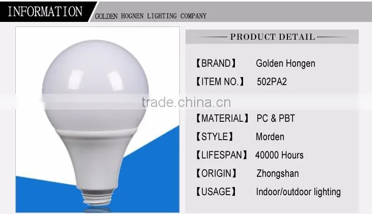 color optional totally replaceable plastic and aluminum PC led light housing