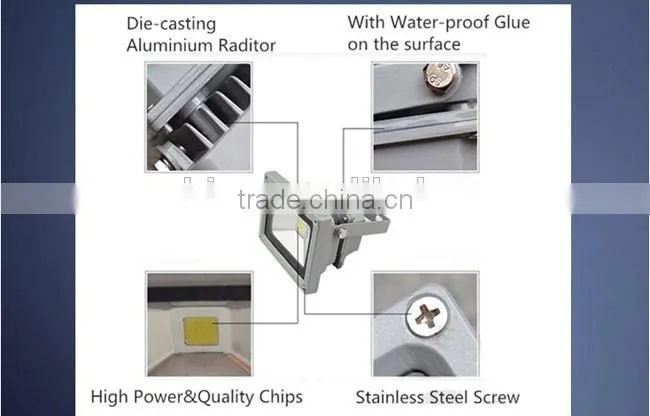 High Lumen led floodlight,outdoor spotlight,waterproof landscape flood light