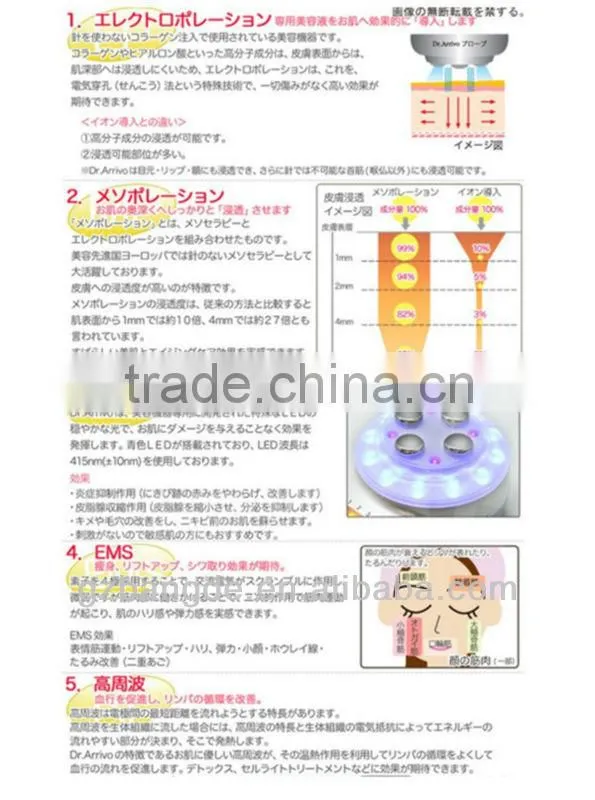 HOT SALE ! handheld mesotherapy beauty machine BD-CS004