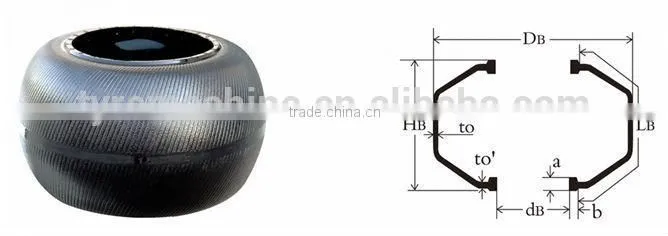 Tyre curing bladder with high quality