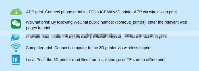WER D100 WiFi Mini Office Smart Home Desktop 3D Printer