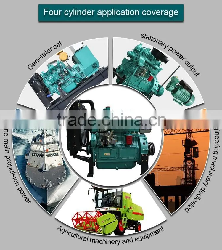 26.5kw 4 cylinder diesel engine for marine diesel genrerator 495CD