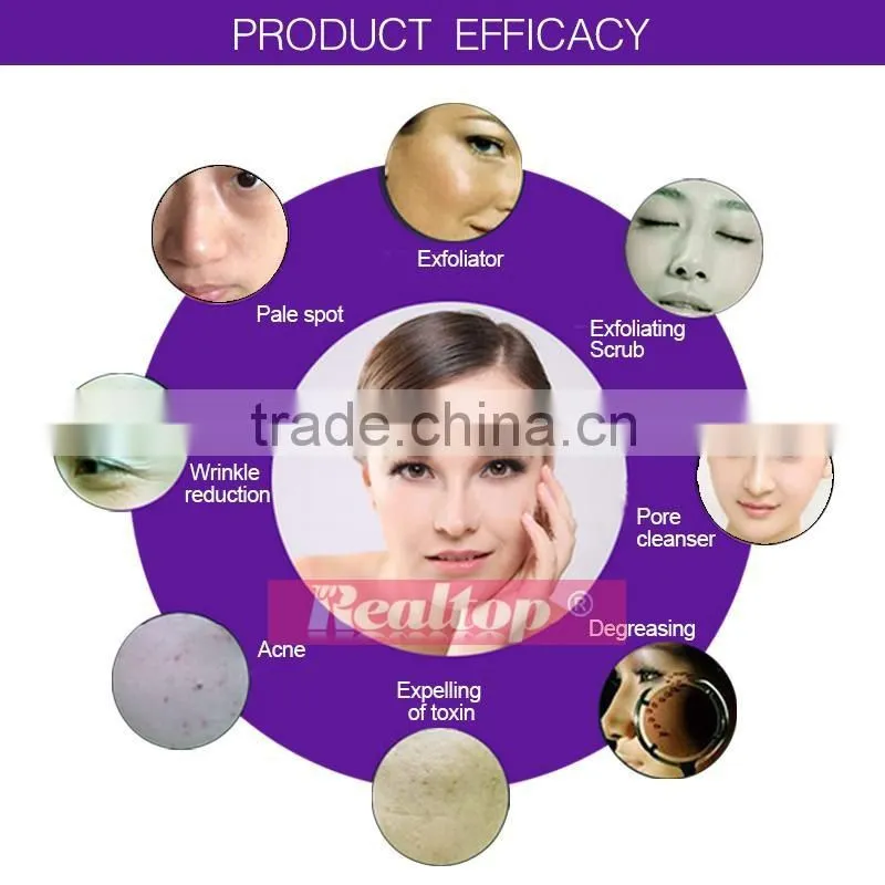 Electric facial cleanser LCD screen rechargeable ultrasonic waves ion ems massage face skin scrubber peeling machine
