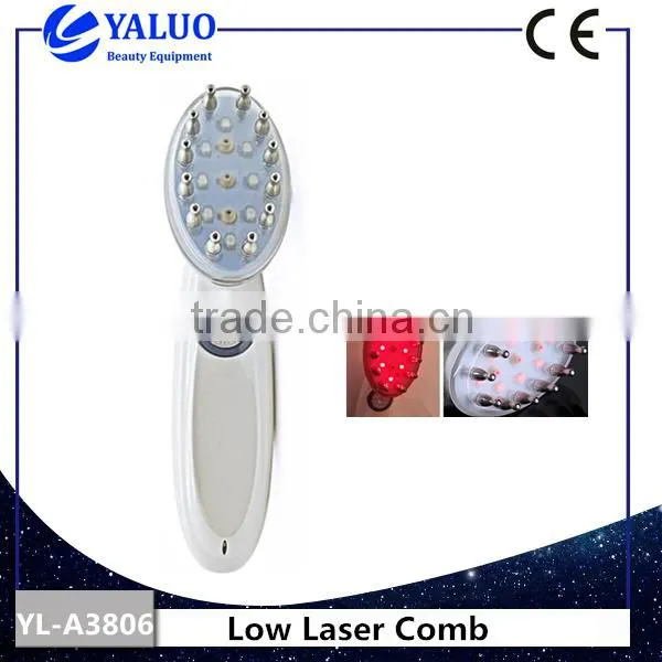 YL-A3806 Laser comb with ce