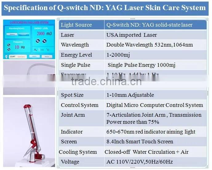 Merry christmas! 1064 532nm Tattoo Removal Active EO Q Switch ND YAG Laser machine with fast frenquency