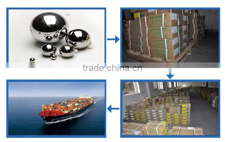Customized surface treatment metalic sphere for bicycle