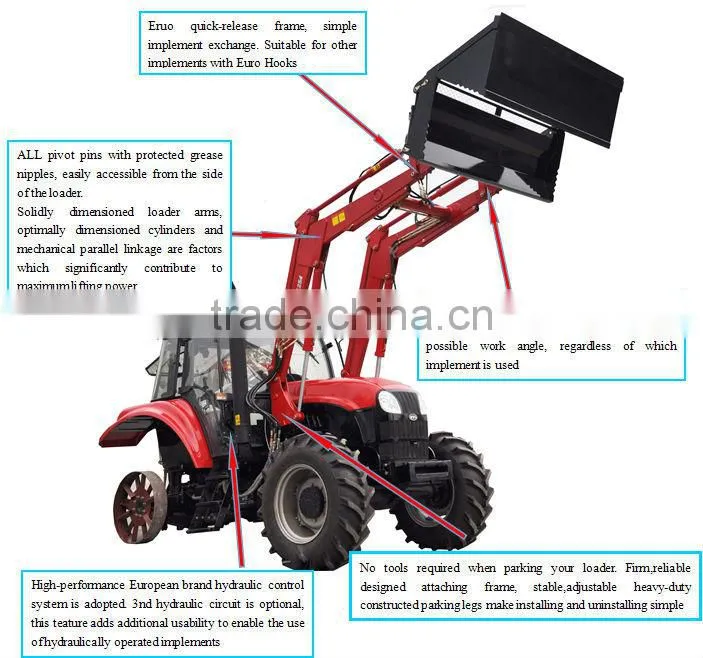 55hp tractor with front end loader and backhoe