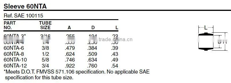 Nylon Tube Sleeve,Air Brake Fittings for Nylon Tube,Brass valve,Nylon Air Brake Fittings,brass fittings