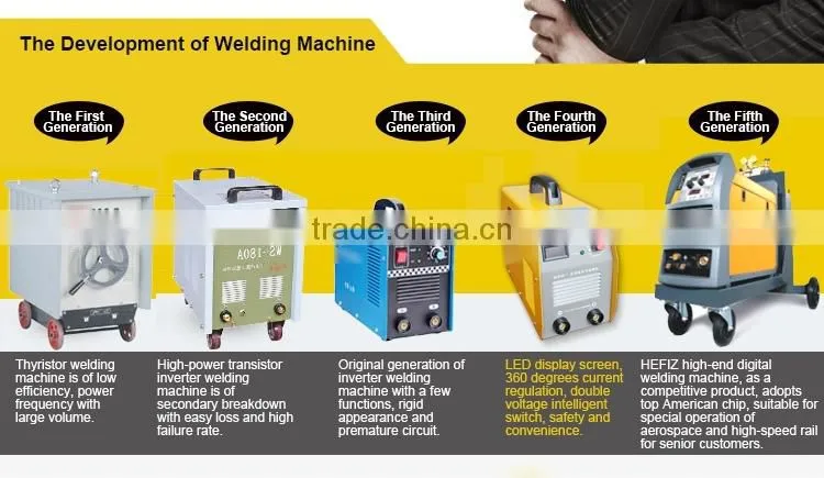 HEFIZ welding machine maunal welder MIG welding machines ARC-400G