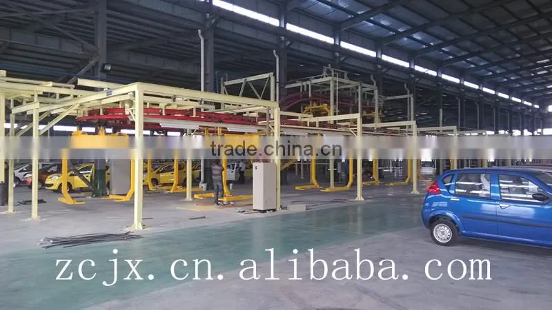small business production line for car