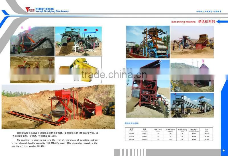 gold mining jig machine