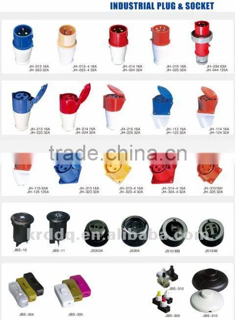 usb plug charger/multi plug/european plug insert/butt plug