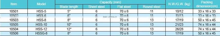 hand plate shear machine from china