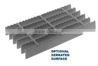 Welded Steel Gratings