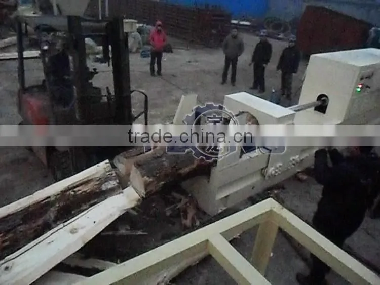 log splitter/wood splitting machine