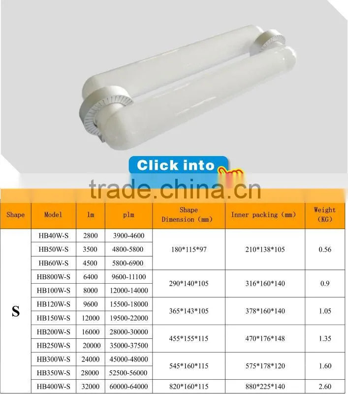 induction high bay light