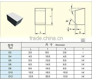 yg6 carbide insert cutter brazing tips for wood cutter