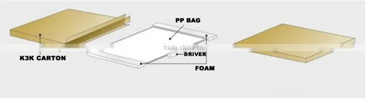 RGB led down light led panel light with high quality