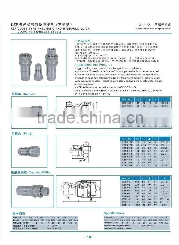 Carbon steel mold coupling