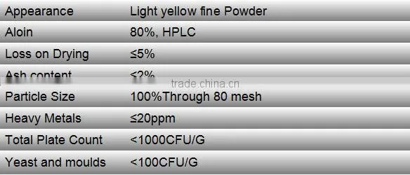 Pure Natural Aloe vera extract Gel Freeze Dried Powder Aloin 80%