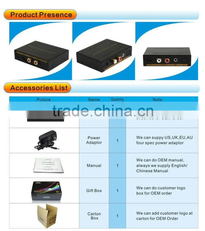 4 to 1-Port SPDIF/Toslink switcher with Headphone amplifier output