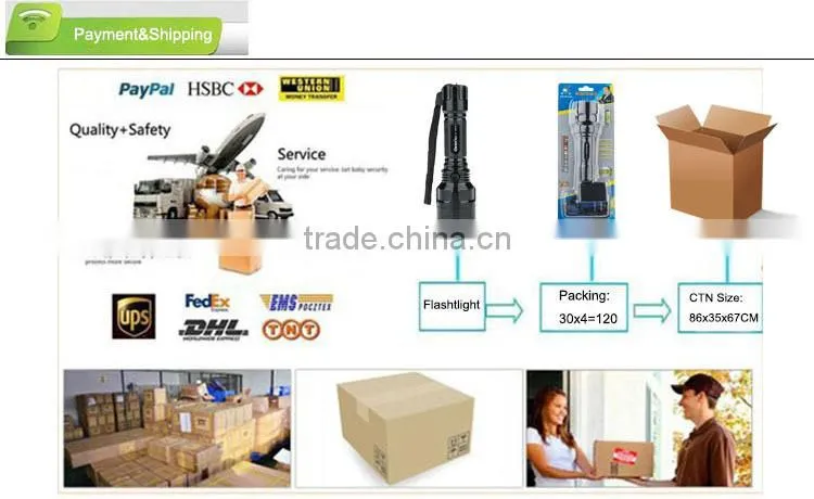 High quality elongated lithium battery led torch light manufacturers