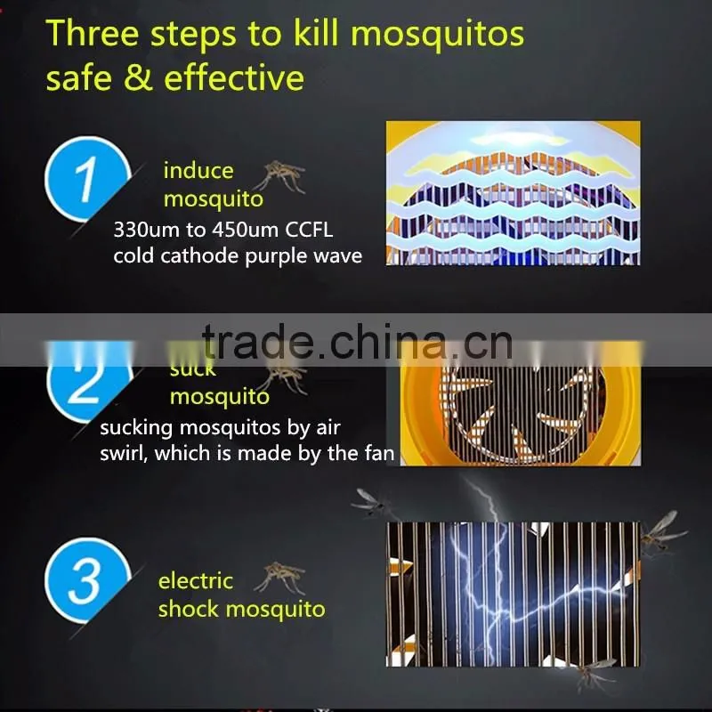 indoor electric mosquito killer with UV light