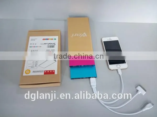 Hot New Product for 2015 Super Thin 12000mA Portable Power Bank