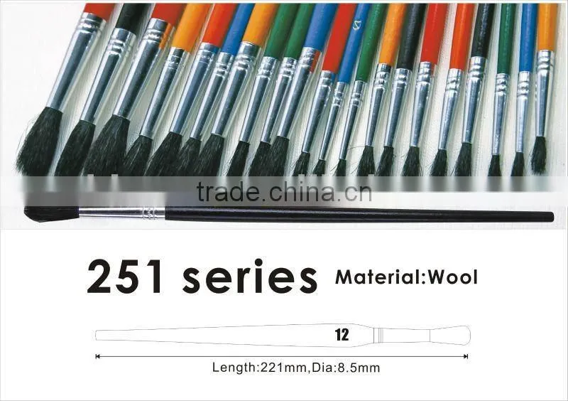 Hot Sale 9 Holes Plastic Painting Palette/drawing color palette