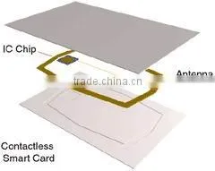 433-840-960 uhf rfid wristband