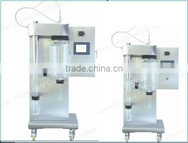 Toption price for spray dryer with CE and ISO