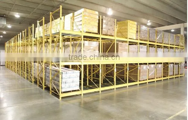 warehouse factory pallet flow rack with trade assurance