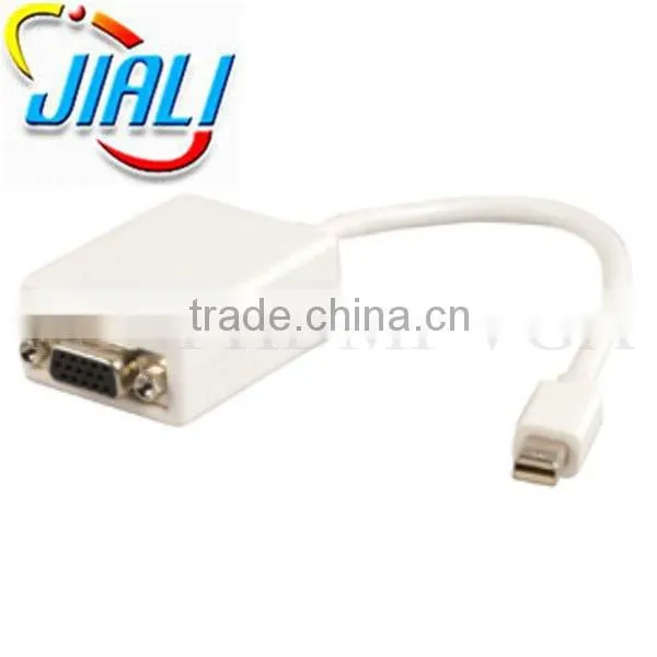 HDMI to 30 PIN Cable for IPHONE & IPAD