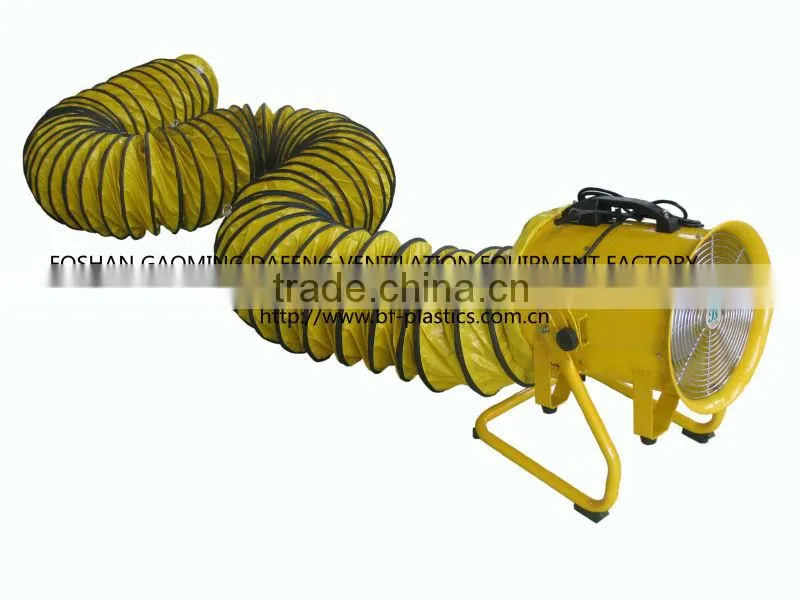 Model U Dualpurpose Adjustable Axial Ventilator