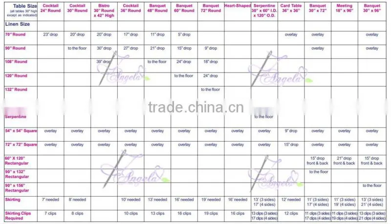 China wholesale cheap 100% polyester damask jacquard and dying tablecloth for table decorations-wholesale price