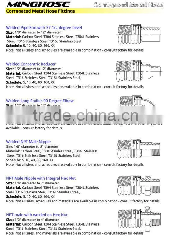 3 Inch Stainless steel flexible metal hose