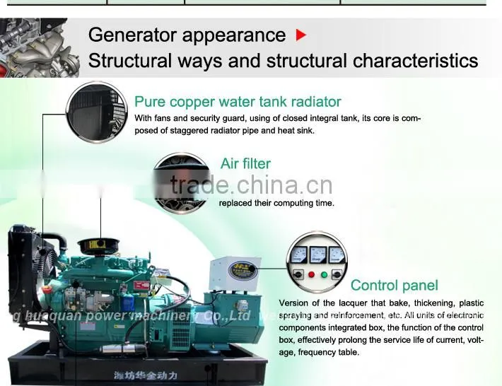 20kva generator price