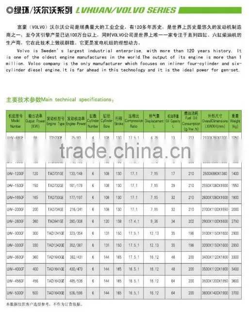 Diesel engine series generator sets