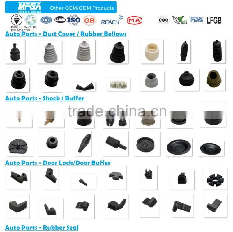non asbestos rubber gasket/sheet