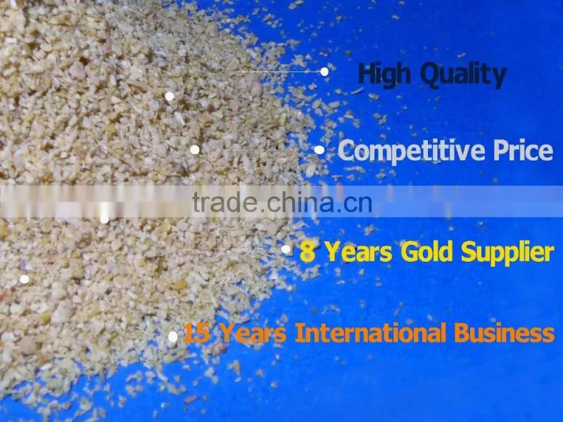 Additives Choline Chloride Price from China
