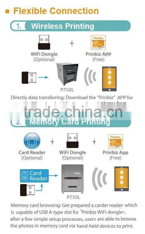 Hiti Instant Photo Printer Digital photo Printer Portable With HIgh Printing Speed p750l