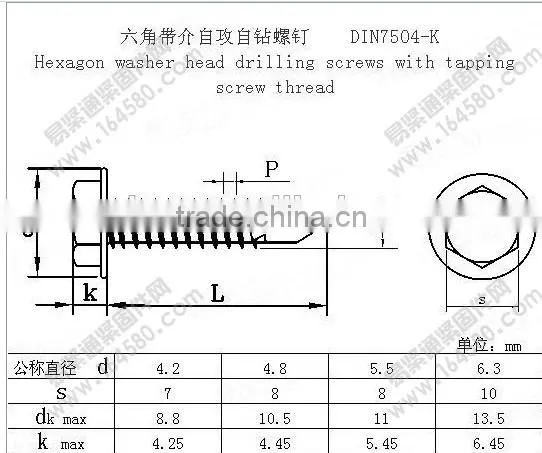 high quality hexagon head self drilling screw
