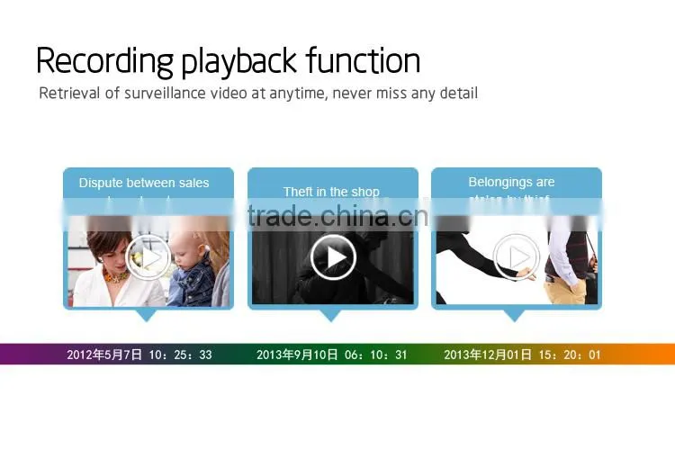 Wireless 1.0 Megapixel hisilicon ip Camera Wireless Ip Camera WIFI Wireless IP Camera