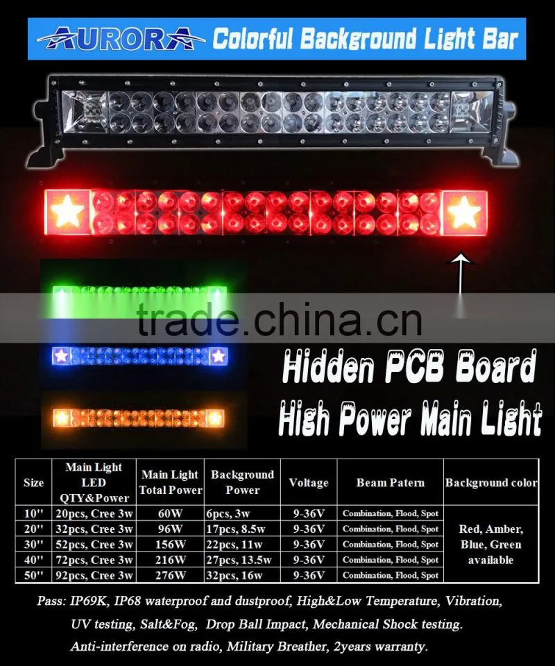 2016 New Radiance 4x4 back light bar with DIY logo design