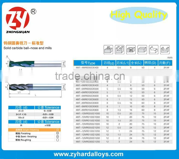 yg10x solid tungsten carbide milling cutters