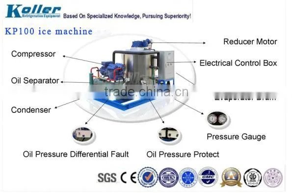 3 Tons Dry And Clean Flake Ice Machine For Fishery