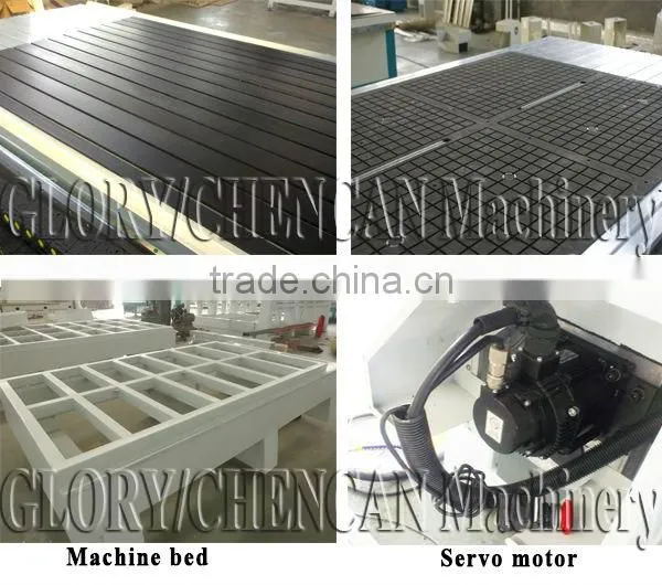 CNC Router Machine Multispindle CNC Cutter