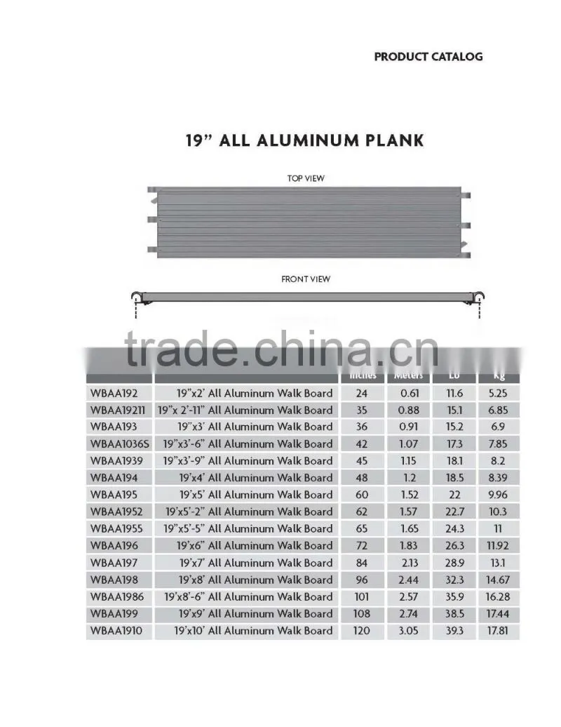 Best price for American Standard Scaffolding 19'' width Aluminum Plank