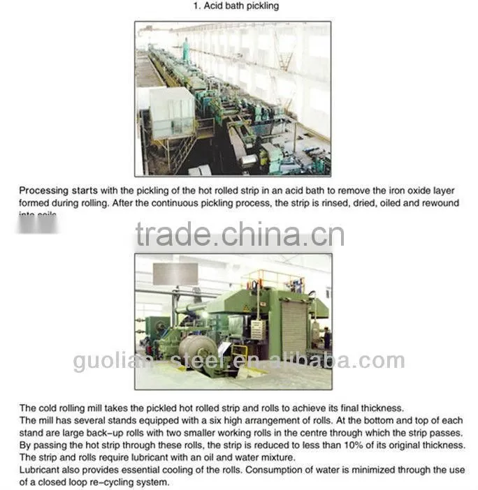 Electrolytic Tin Plate for Food Cans