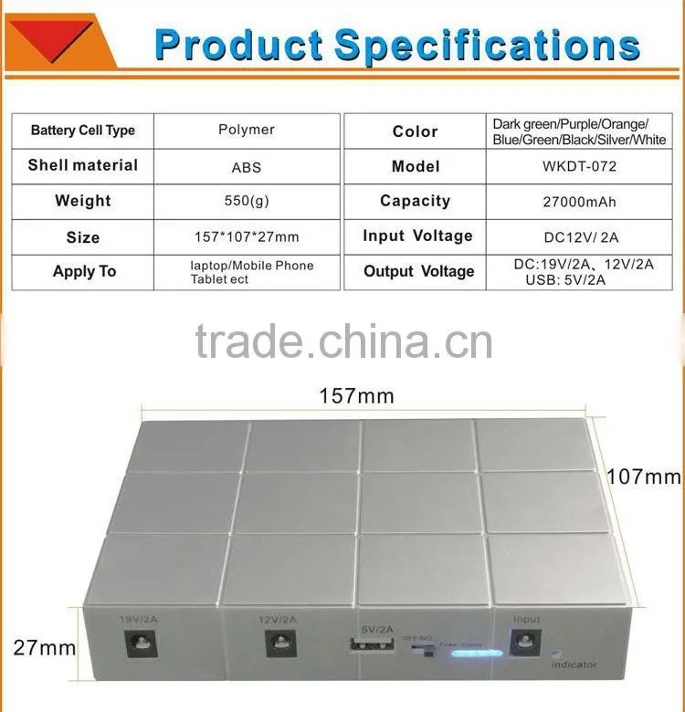 High quality portable best sellers of 2015 hi-tech battery charger for notebook